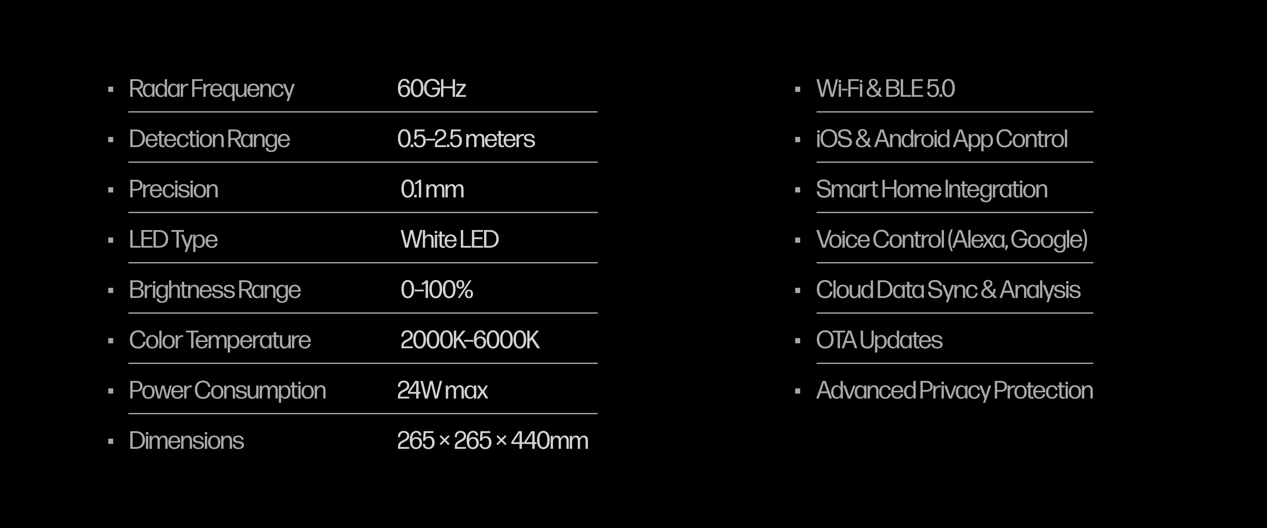 Sunflower X parameters page